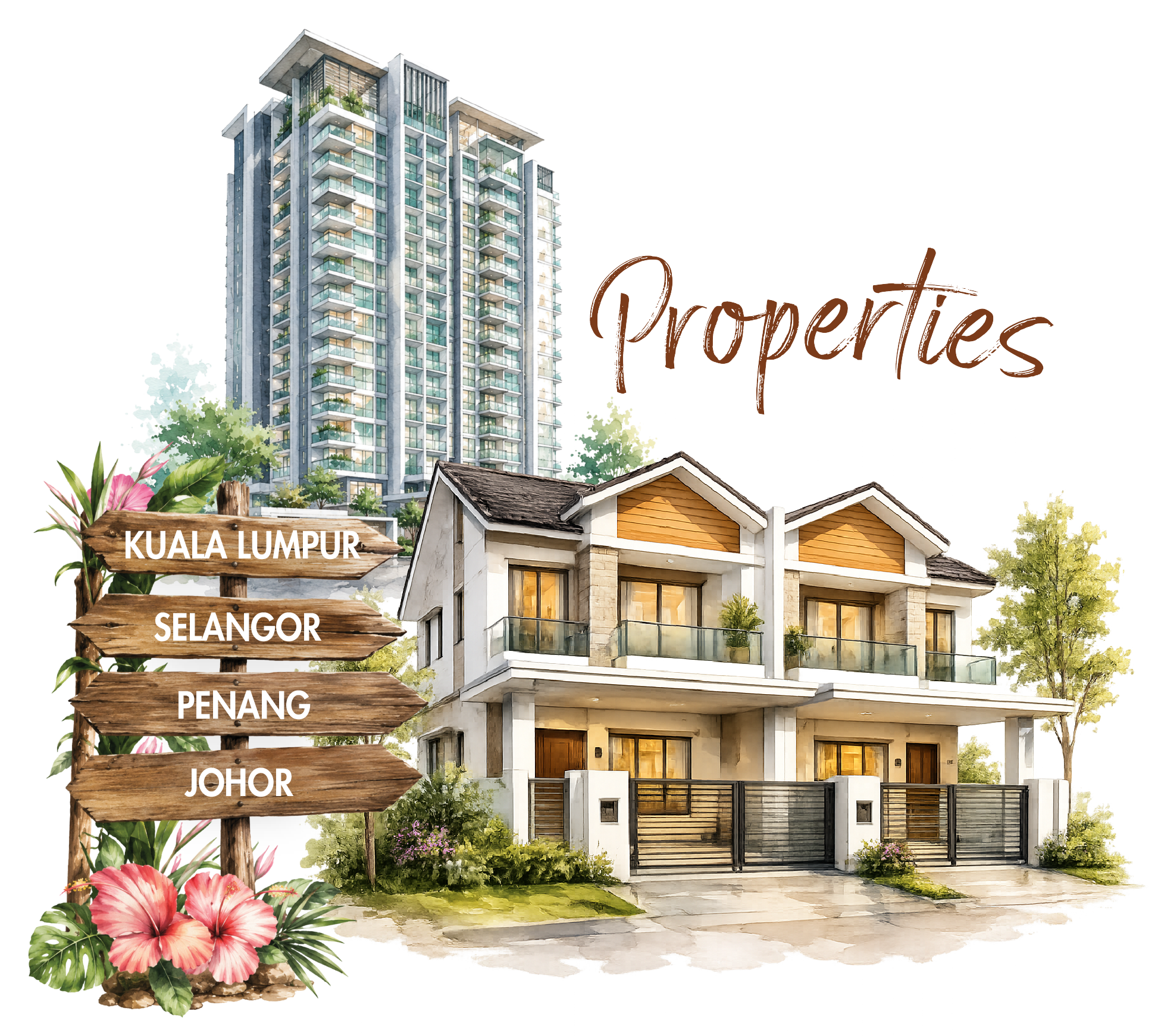 Properties